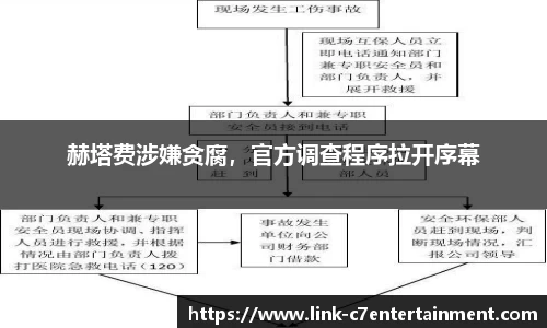 赫塔费涉嫌贪腐，官方调查程序拉开序幕