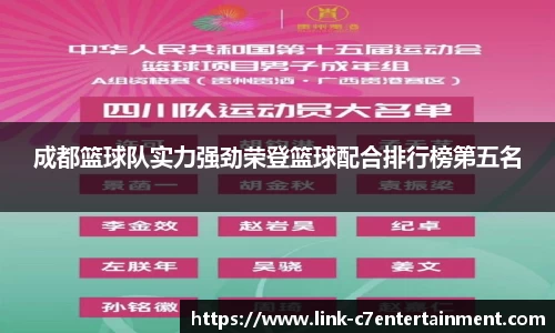 成都篮球队实力强劲荣登篮球配合排行榜第五名