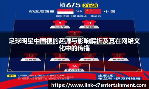 足球明星中国梗的起源与影响解析及其在网络文化中的传播