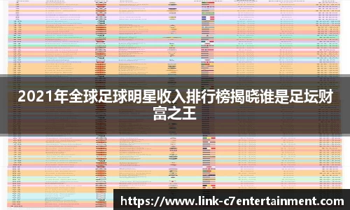 2021年全球足球明星收入排行榜揭晓谁是足坛财富之王