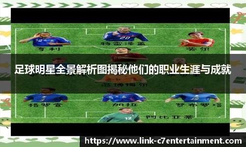 足球明星全景解析图揭秘他们的职业生涯与成就